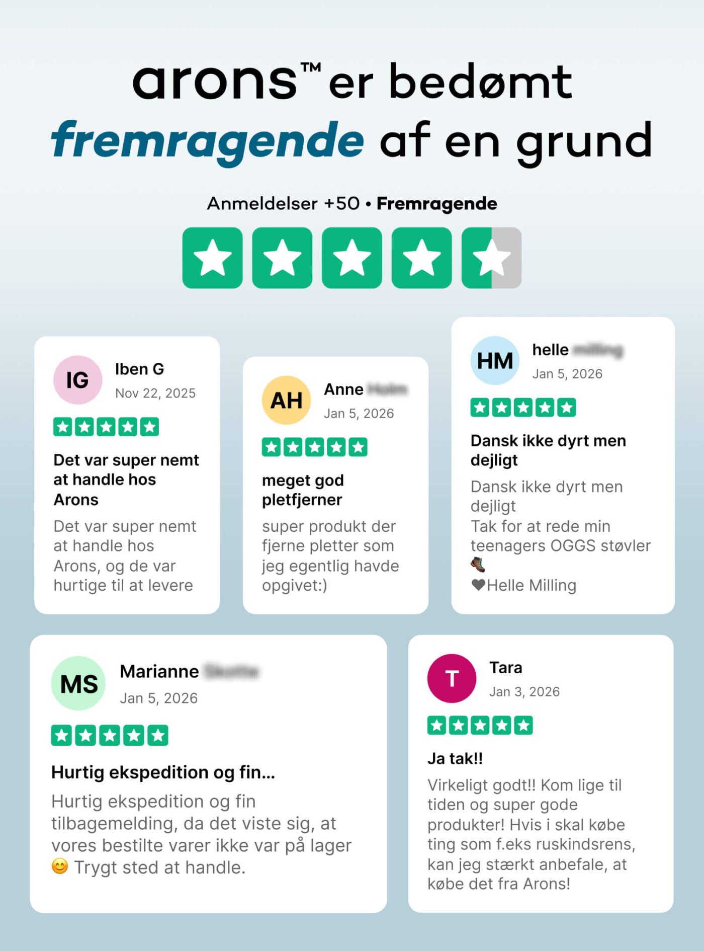 Rensesvamp
